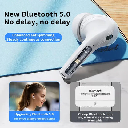 Lenovo Bluetooth Wireless Earbuds with Mic – In-Ear Headphones 2024