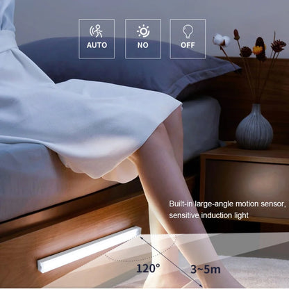 LED Motion Sensor Light - Wireless Rechargeable Type C