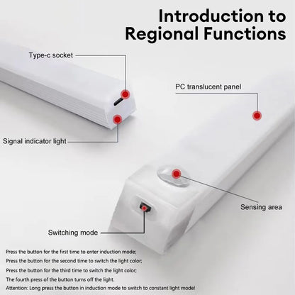 LED Motion Sensor Light - Wireless Rechargeable Type C